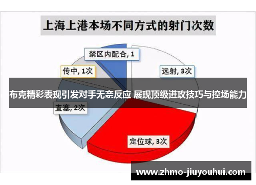 布克精彩表现引发对手无奈反应 展现顶级进攻技巧与控场能力
