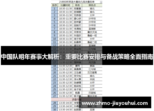 中国队明年赛事大解析：重要比赛安排与备战策略全面指南