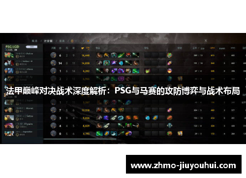 法甲巅峰对决战术深度解析：PSG与马赛的攻防博弈与战术布局