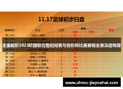 全面解析2023欧国联完整时间表与各阶段比赛赛程全景深度梳理 全面解析2023欧国联完整时间表与各阶段比赛赛程全景深度梳理