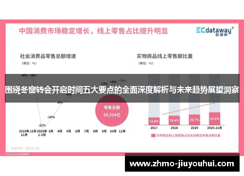 围绕冬窗转会开启时间五大要点的全面深度解析与未来趋势展望洞察