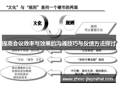 提高会议效率与效果的沟通技巧与反馈方法探讨