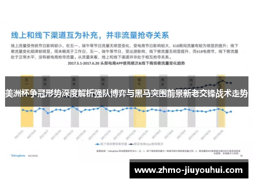 美洲杯争冠形势深度解析强队博弈与黑马突围前景新老交锋战术走势